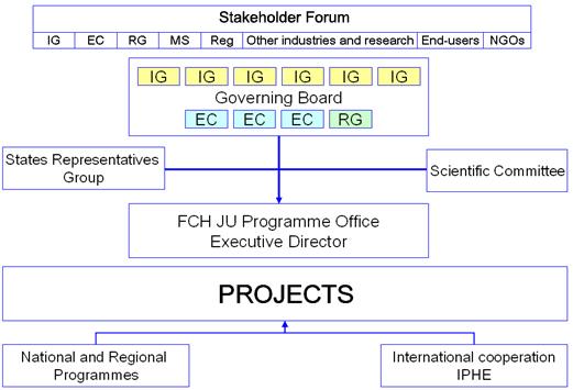 stakeholder%20forum copy.jpg stakeholder%20forum copy.jpg