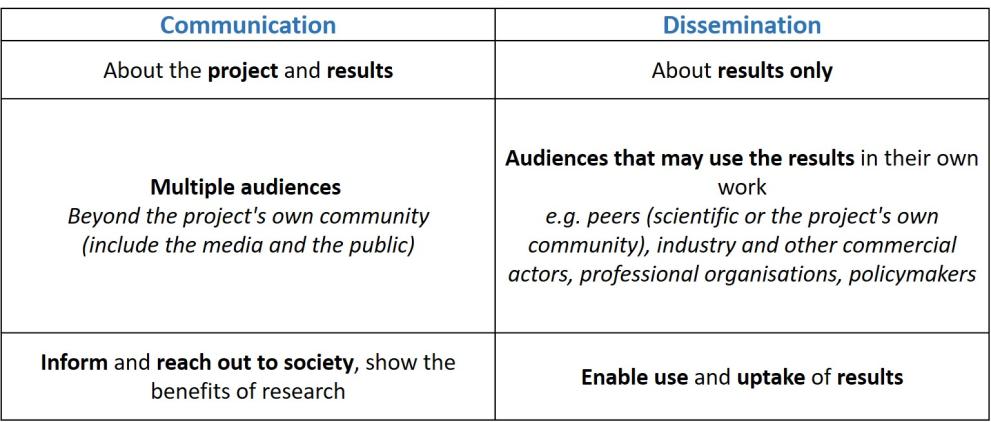 table-disseminat.jpg table-disseminat.jpg
