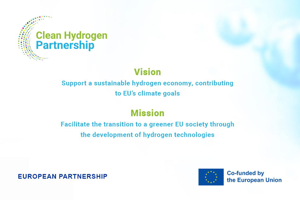 Clean Hydrogen Partnership Vision and Mission