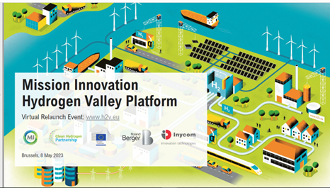RE-launch of the Hydrogen Valleys Platform