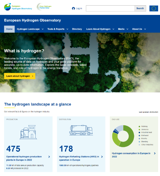 European Hydrogen Observatory homepage