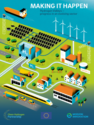 Hydrogen Valleys – Progress in an evolving sector” -  An update report on Hydrogen Valleys and the Mission Innovation Hydrogen Valley Platform 