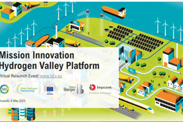 RE-launch of the Hydrogen Valleys Platform