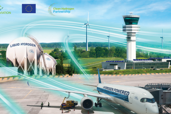 Key recommendations from the Clean Aviation and Clean Hydrogen joint workshop on H2-powered aviation