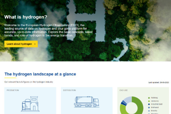 European Hydrogen Observatory homepage